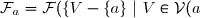 \mathcal F_a = \mathcal F(\lbrace V-\lbrace a \rbrace~|~V\in \mathcal V(a)\rbrace)